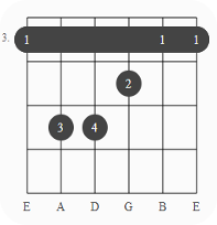 Chords